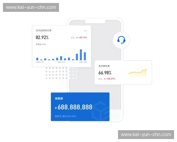 本赛季互动功能与电商深度整合，单场转化率创下新高