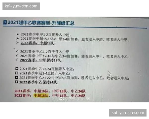 联盟办公室讨论季后赛赛制微调方案，预计四月表决